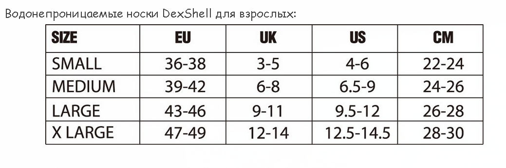Водонепроницаемые носки DexShell Thermlite