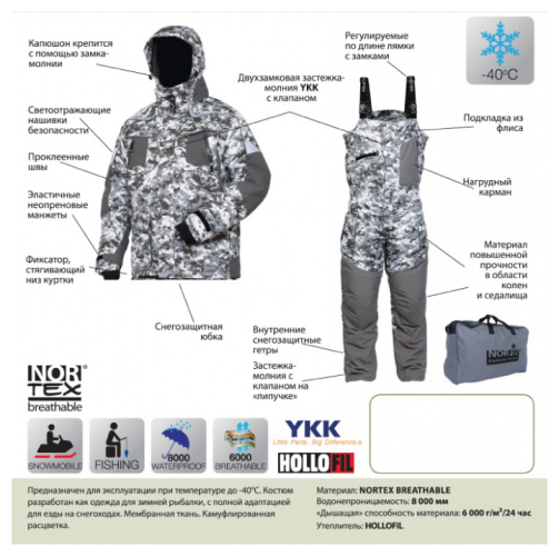 Костюм зимовий Norfin Explorer Camo