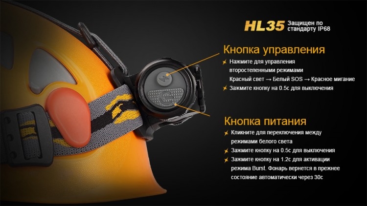 Налобный фонарь Fenix HL35 Cree XP-G2 (R5) LED