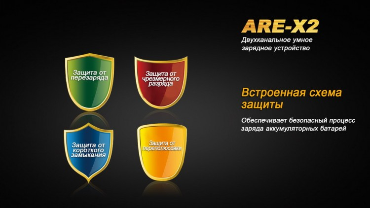 Зарядний пристрій Fenix ARE-X2 (10440, 14500, 16340, 18650, 26650)