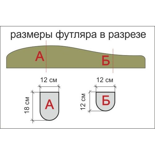 Чохол для спінінга Акпорополіс КВ-6