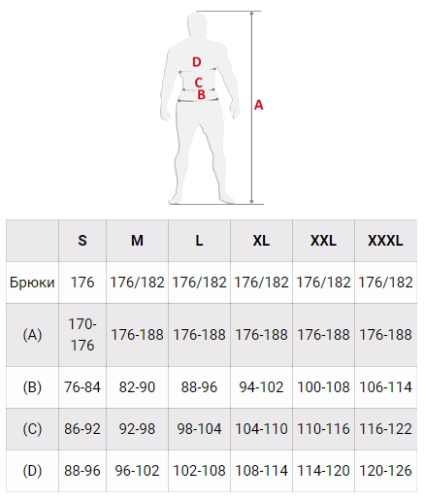 Зимовий рибальський костюм Graff Warmguard (-50С) 217-OB