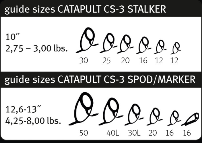 Коропове вудлище Sportex Catapult CS-3 Carp Marker 12,6" 4,25 lbs 2019
