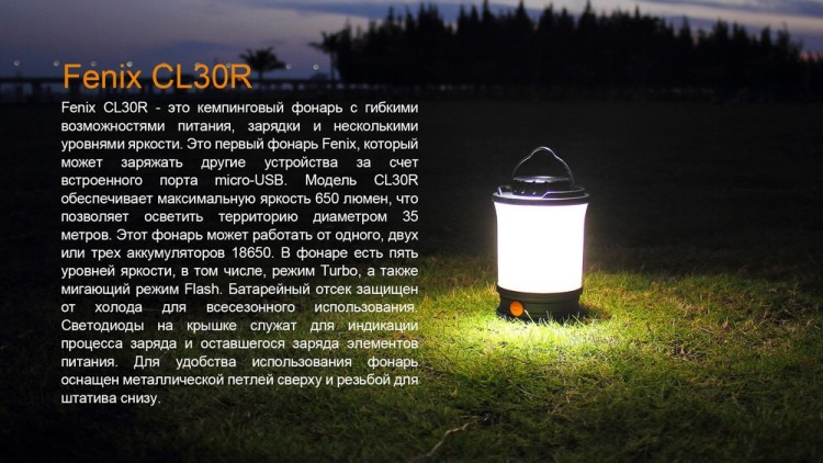 Фонарь Fenix CL30R (черный, серый)