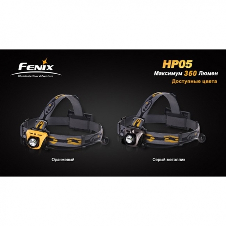 Ліхтар Fenix HP05 XP-G R5) жовтий