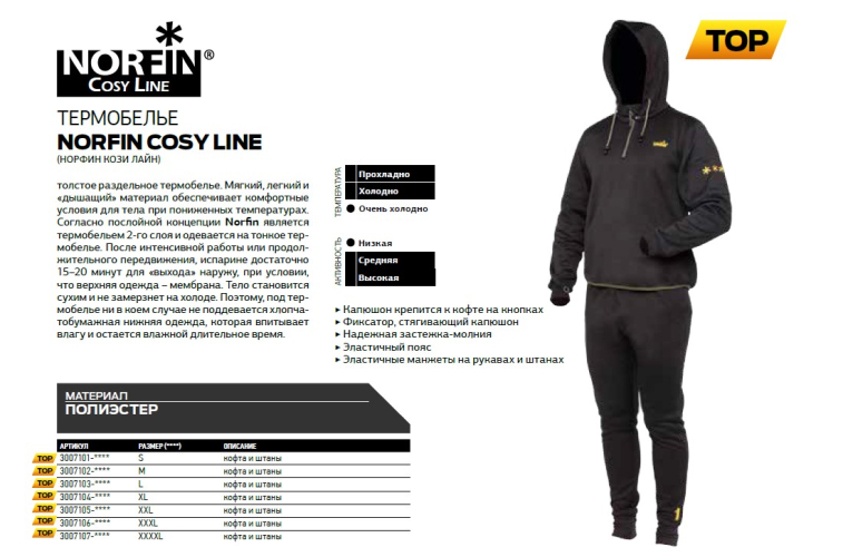 Термобелье Norfin Cosy Line (чёрный)