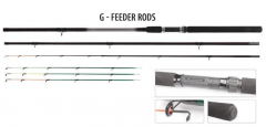 Удилище Фидерное BratFishing G-Feeder Rods 3.6м до 110г