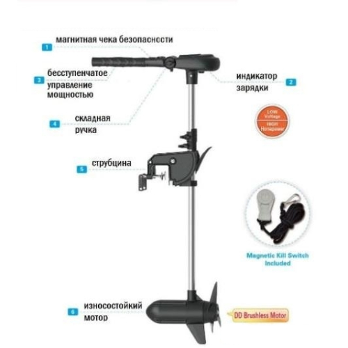 Электромотор Haswing Protruar 3 л.с. 110lbs 12В бесщеточный